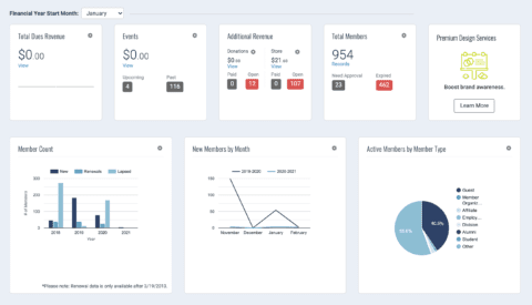 Membership Database CRM | Software for Associations & Nonprofits